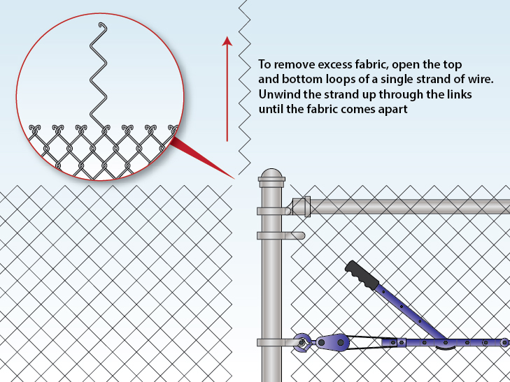 thumbnail image 2 of Heavy Duty Fence Repair Tool Heavy Duty Chain Link Fence Top Rail Fabric Hanging Tool - Steel Professional Fence Installer Fence Installation Hanging Tool 2 of 12